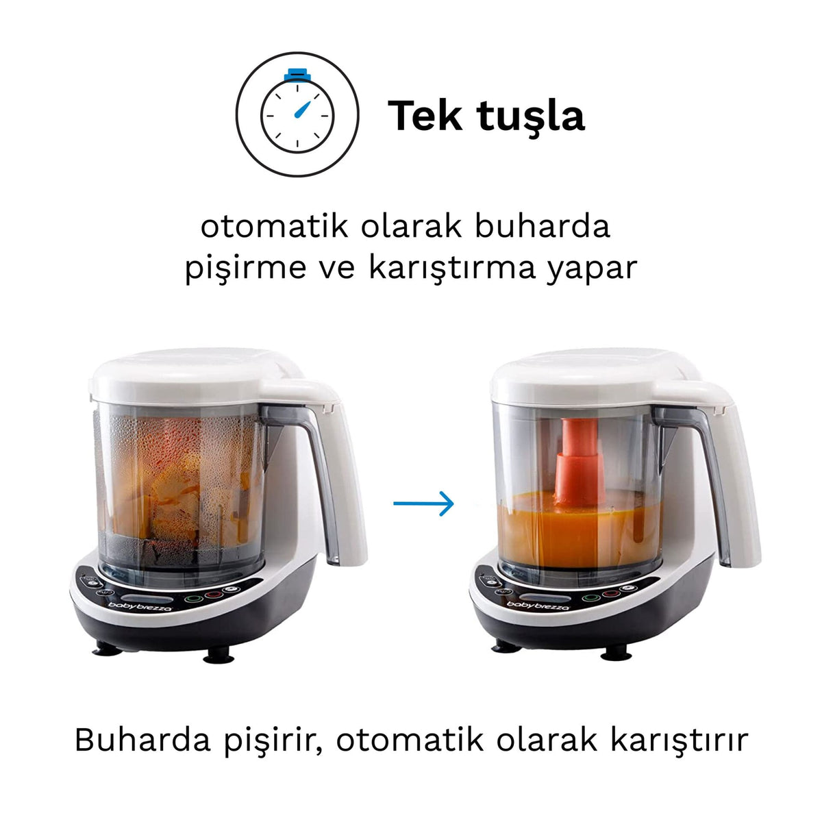 Food Maker Deluxe Buharlı Pişirici & Blender