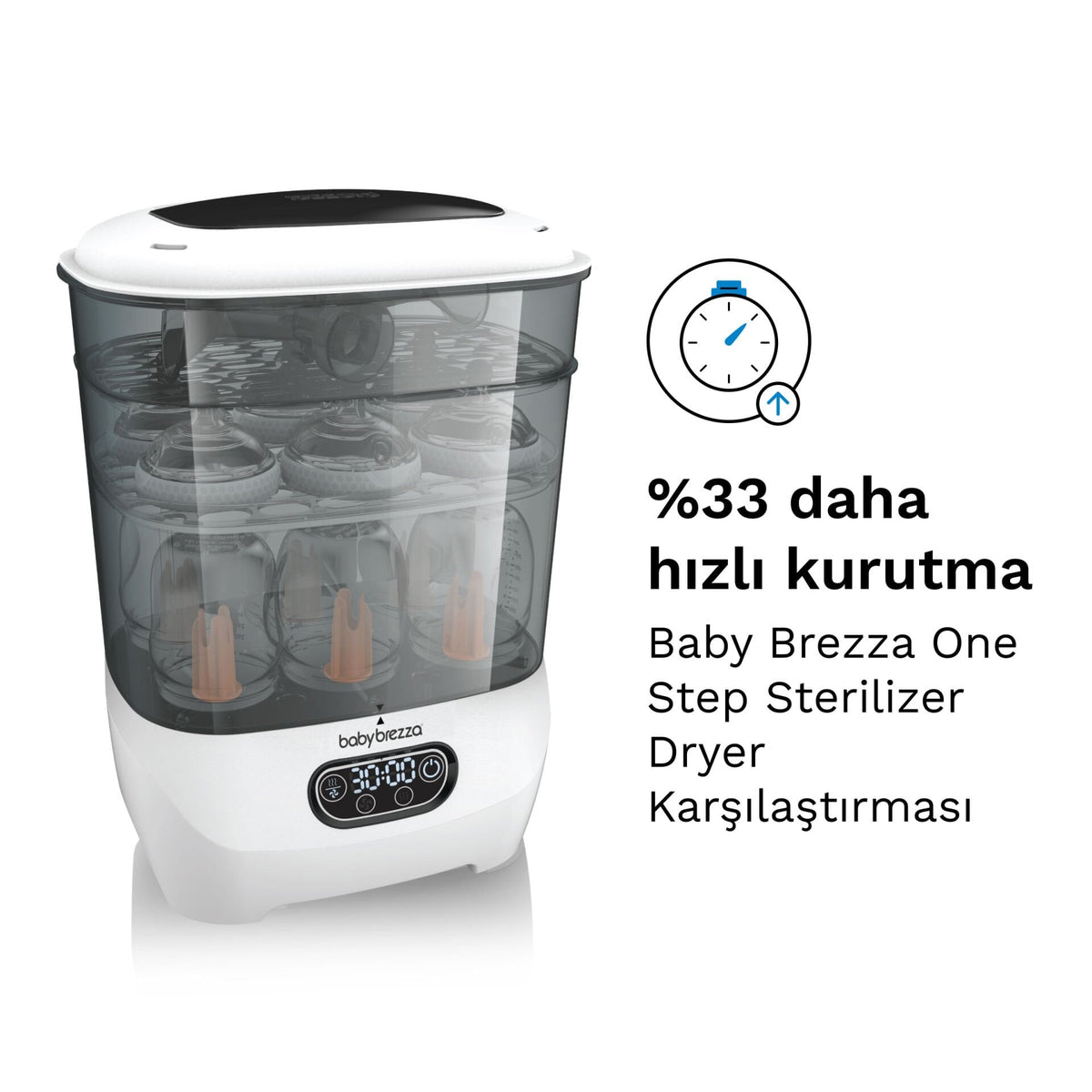 Sterilizer Dryer Advanced 3'ü 1 Arada Buharlı Sterilizatör & Kurutucu