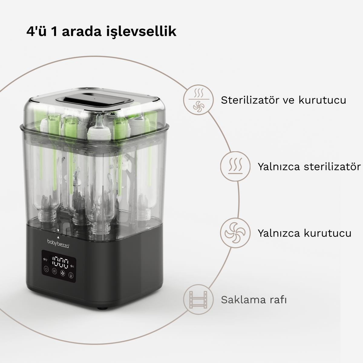 SuperQuick Hızlı Sterilizatör & Kurutucu Siyah