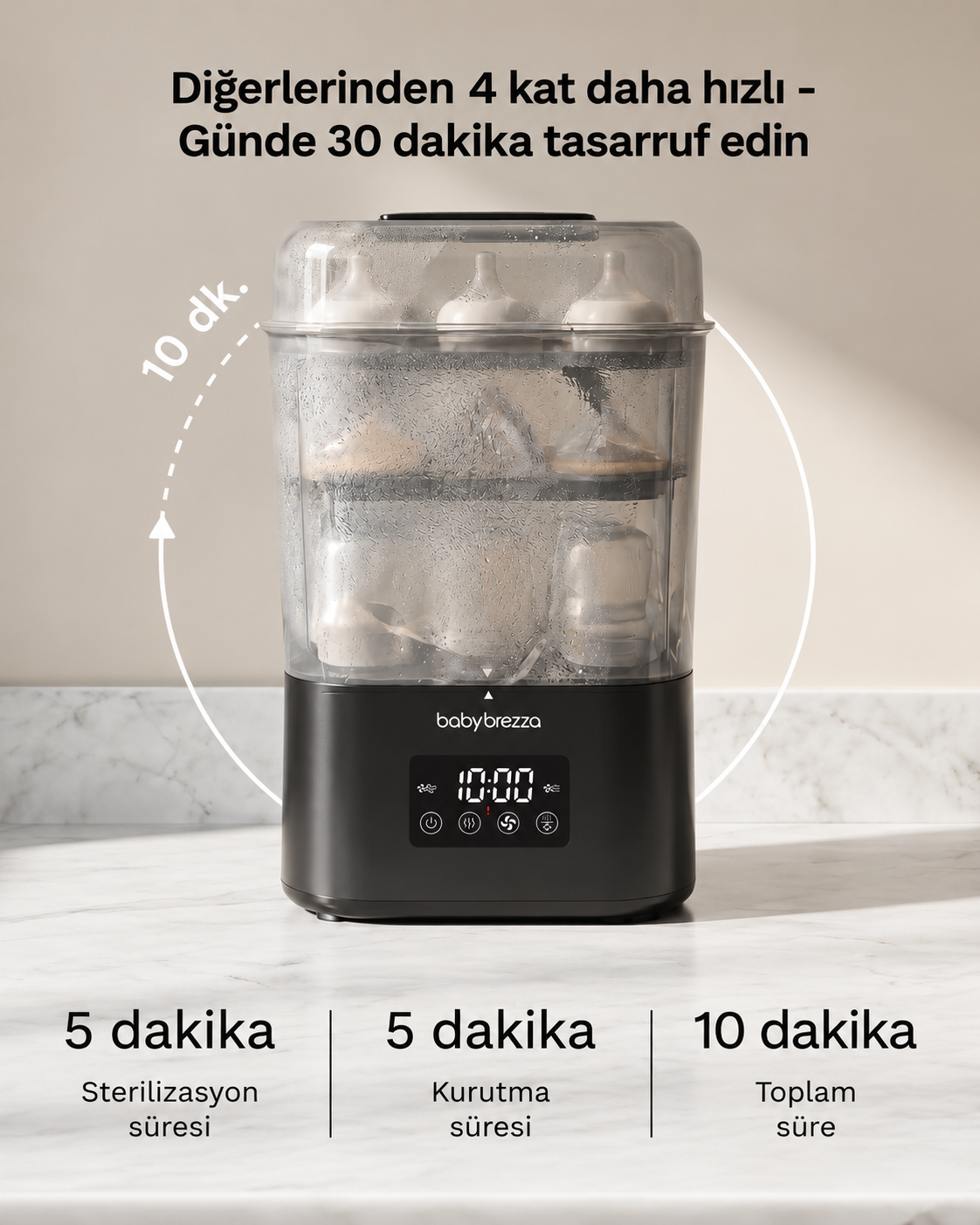 SuperQuick Hızlı Sterilizatör & Kurutucu Siyah